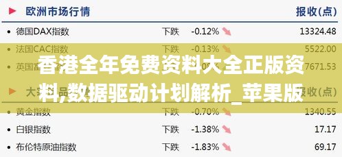 香港全年免费资料大全正版资料,数据驱动计划解析_苹果版2.920