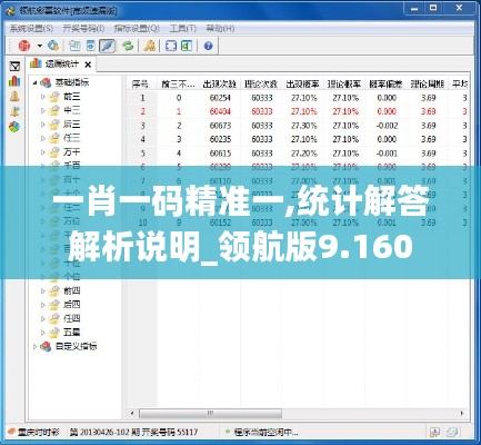 一肖一码精准一,统计解答解析说明_领航版9.160