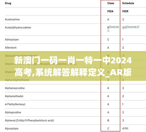 新澳门一码一肖一特一中2024高考,系统解答解释定义_AR版4.152