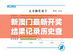 新澳门最新开奖结果记录历史查询：从历史数据中挖掘潜在规律，把握未来赌博游戏的脉搏