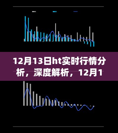 12月13日HT市场实时行情深度解析与未来展望