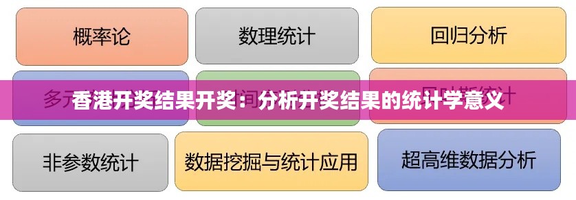 香港开奖结果开奖：分析开奖结果的统计学意义