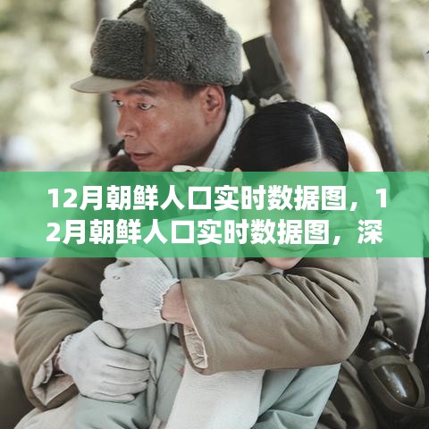 深度评测与介绍，12月朝鲜人口实时数据图