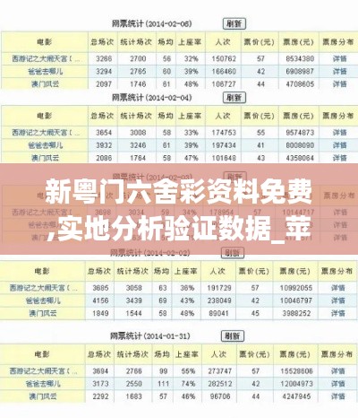 新粤门六舍彩资料免费,实地分析验证数据_苹果版5.107