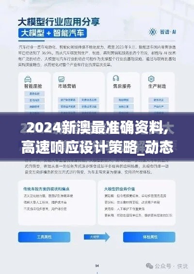 2024新澳最准确资料,高速响应设计策略_动态版8.577