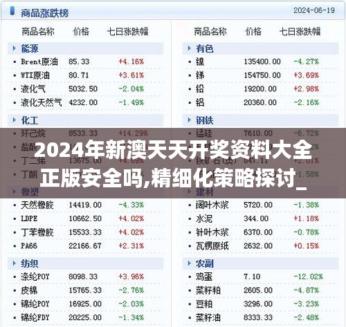 2024年新澳天天开奖资料大全正版安全吗,精细化策略探讨_SE版7.354