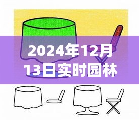 初学者也能轻松掌握的园林建模图绘制全攻略，从入门到精通的园林建模图绘制技巧（2024年最新指南）