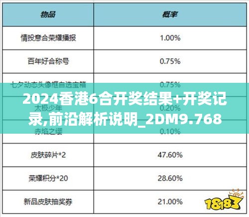 2024香港6合开奖结果+开奖记录,前沿解析说明_2DM9.768