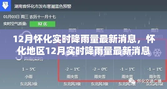 怀化地区实时降雨动态，全面评测与介绍最新消息