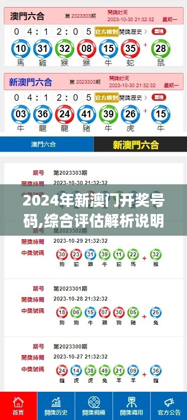 2024年新澳门开奖号码,综合评估解析说明_桌面款5.396