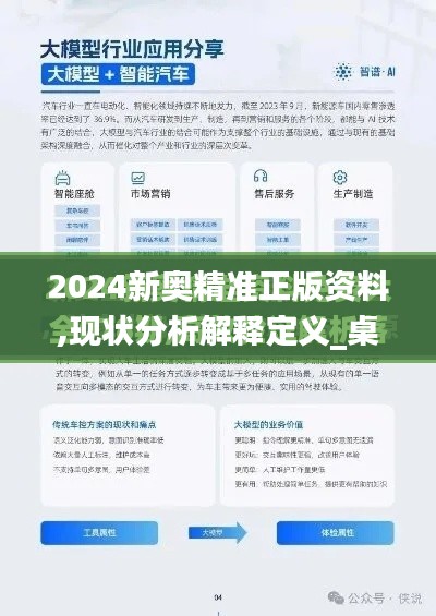 2024新奥精准正版资料,现状分析解释定义_桌面款1.893