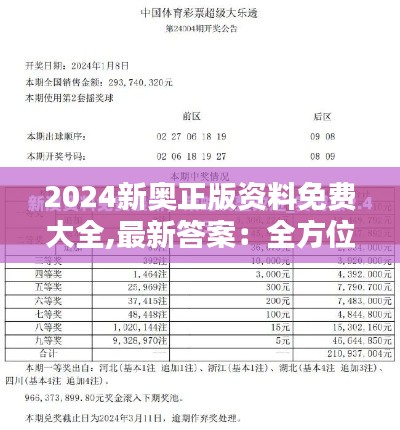 2024新奥正版资料免费大全,最新答案：全方位解析备考新趋势