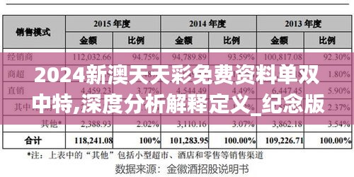 2024新澳天天彩免费资料单双中特,深度分析解释定义_纪念版6.171