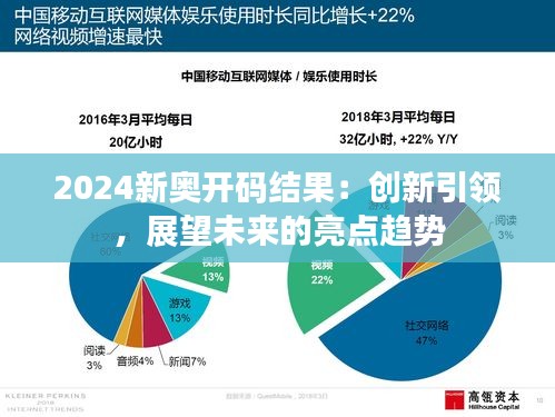 2024新奥开码结果：创新引领，展望未来的亮点趋势