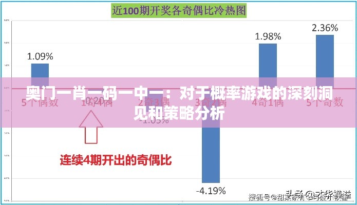 奥门一肖一码一中一：对于概率游戏的深刻洞见和策略分析