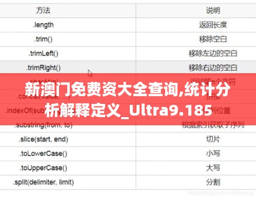 新澳门免费资大全查询,统计分析解释定义_Ultra9.185