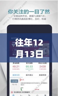 揭秘往年黄金直播报价APP，掌握黄金实时价格尽在指尖！往年黄金直播报价APP一览表。