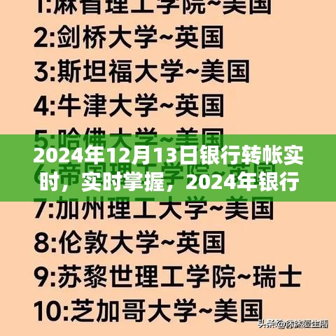 实时掌握银行转账新动态，2024年银行转账实时转帐指南