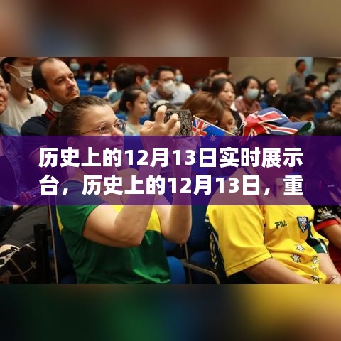 历史上的重大事件，12月13日实时展示台回顾