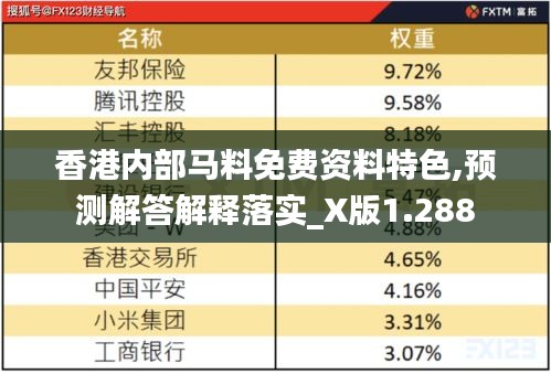 香港内部马料免费资料特色,预测解答解释落实_X版1.288