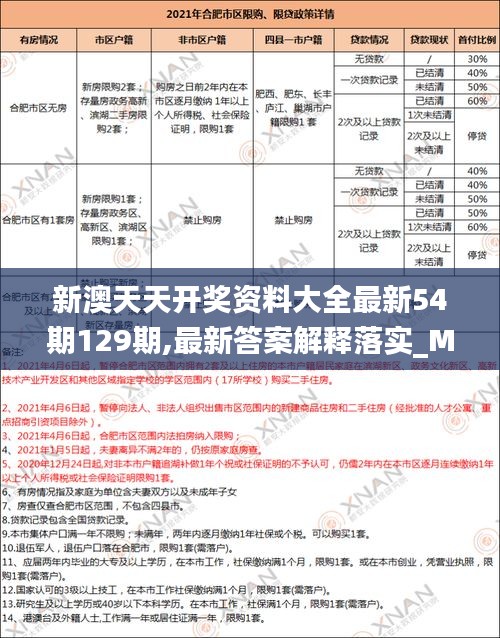 新澳天天开奖资料大全最新54期129期,最新答案解释落实_MT8.893