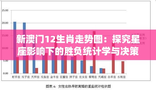 新澳门12生肖走势图：探究星座影响下的胜负统计学与决策智慧