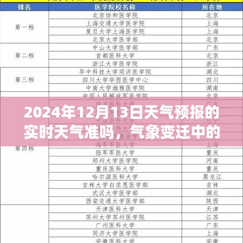 2024年12月16日 第6页