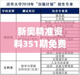 新奥精准资料351期免费提供(综合版),计划反馈执行_精装版5.657