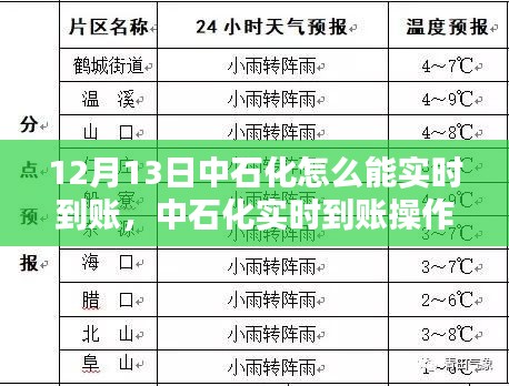 中石化实时到账操作指南，12月13日实现资金轻松实时到账