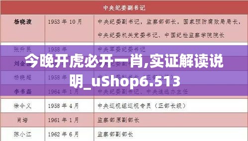 今晚开虎必开一肖,实证解读说明_uShop6.513