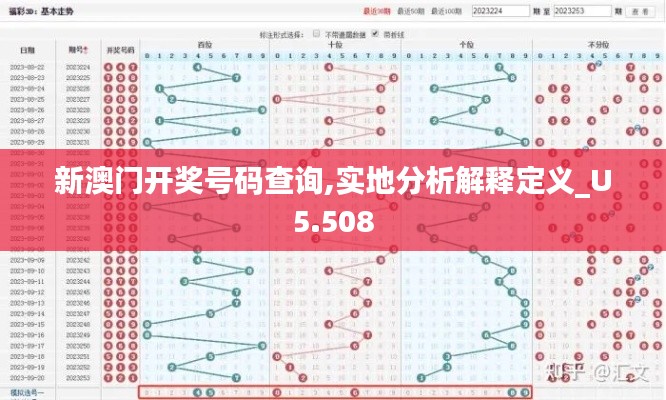 新澳门开奖号码查询,实地分析解释定义_U5.508