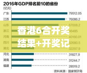 香港6合开奖结果+开奖记录今晚,数据解答解释定义_Advanced2.267