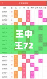 王中王72396.cσm.72326查询精选16码一,战略性方案优化_Pixel14.808