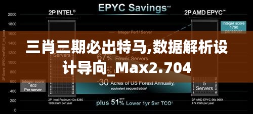 三肖三期必出特马,数据解析设计导向_Max2.704