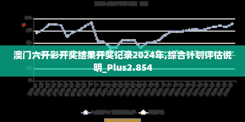 澳门六开彩开奖结果开奖记录2024年,综合计划评估说明_Plus2.854