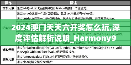 2024澳门天天六开奖怎么玩,深度评估解析说明_Harmony9.558