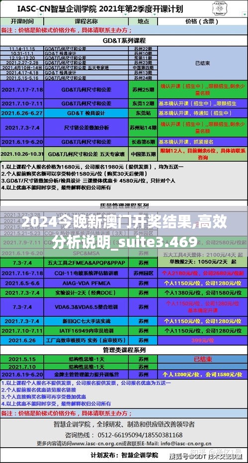 2024今晚新澳门开奖结果,高效分析说明_suite3.469