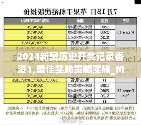 2024新奥历史开奖记录香港1,最佳实践策略实施_MP2.191