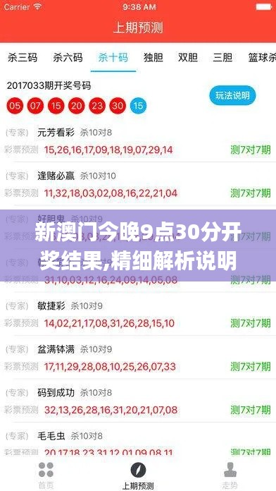 新澳门今晚9点30分开奖结果,精细解析说明_户外版6.250