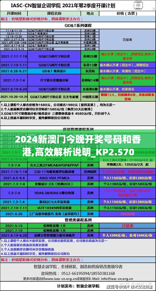 2024新澳门今晚开奖号码和香港,高效解析说明_KP2.570