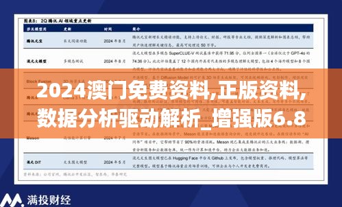 2024澳门免费资料,正版资料,数据分析驱动解析_增强版6.804