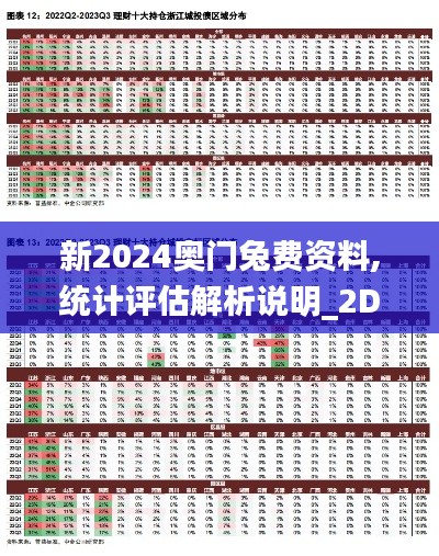 新2024奥门兔费资料,统计评估解析说明_2D10.408