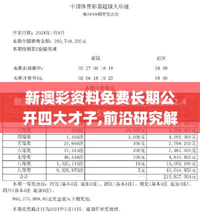 新澳彩资料免费长期公开四大才子,前沿研究解析_XP14.693