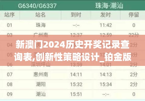 新澳门2024历史开奖记录查询表,创新性策略设计_铂金版1.459