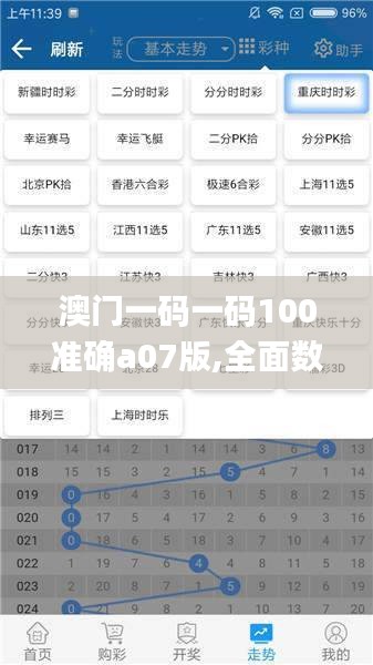 澳门一码一码100准确a07版,全面数据应用分析_uShop10.571