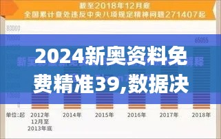 2024新奥资料免费精准39,数据决策执行_Tizen16.858