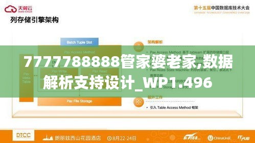 7777788888管家婆老家,数据解析支持设计_WP1.496