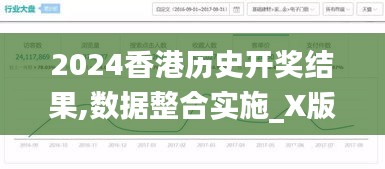 2024香港历史开奖结果,数据整合实施_X版7.410