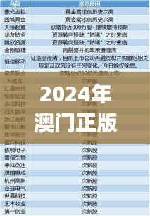 2024年澳门正版免费资料,效率资料解释定义_eShop4.896