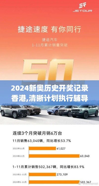 2024新奥历史开奖记录香港,清晰计划执行辅导_iShop2.502